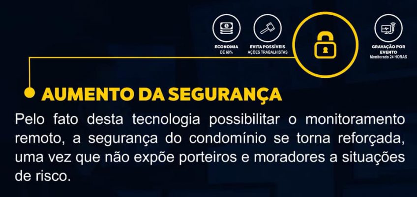 COM A PORTARIA REMOTA VSG, OS CONDÔMINOS TEM ACESSO AS CÂMERAS DO CONDOMÍNIO 24 HORAS